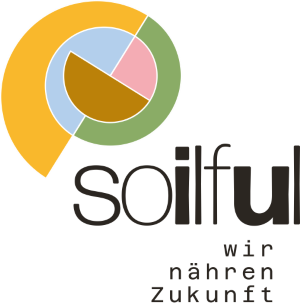 Soilful Logo - Wir nähren Zukunft